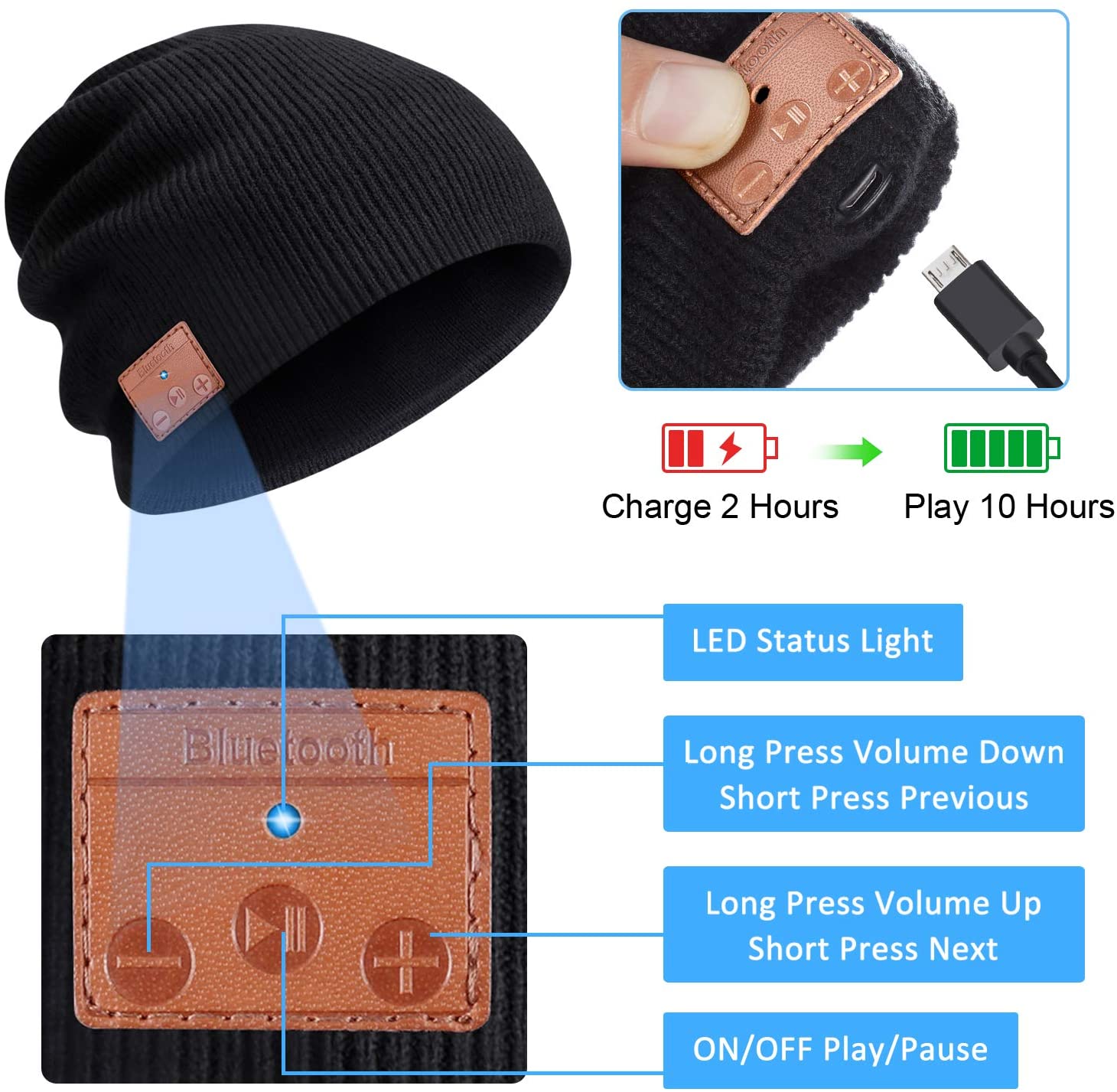 Beanie-auriculares inalámbricos V5.0 con Bluetooth para hombre y mujer, audífonos Unisex de música de punto, con altavoces estéreo HD integrados, de invierno