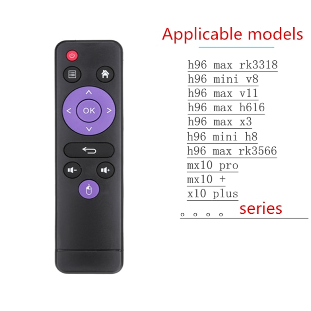 Ir fjernbetjening til android tv box  h96 max /tx3/x96/x88/hk1 max /h40/mx1/tx6s/mx10 pro /t95/ qbox erstatning fjernbetjening: Grå