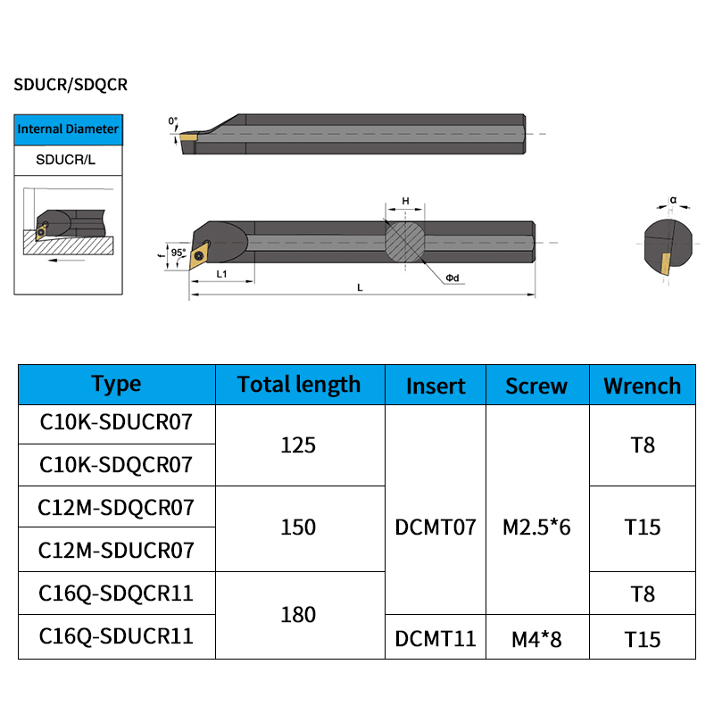 Internal Cooling Tungsten Steel Cutter Bar C10K/12M/16Q-SDUCR/SDQCR Internal Hole Turning Tool DCMT Carbide Blade Lathe Tool Set