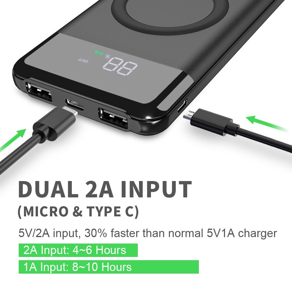 Cargador de batería externo inalámbrico para teléfono, batería de polímero de litio de 10000mAh para iPhone X, Xr, Xs, max, 11, 12 Pro, Samsung y Huawei