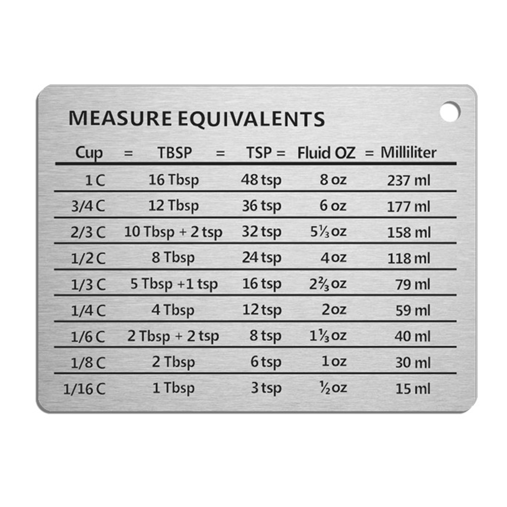 Stainless steel Magnetic Mount Plate Kitchen Measuring Cups Cooking Conversion Chart Baking Scale Plate Kitchen Measuring Cups
