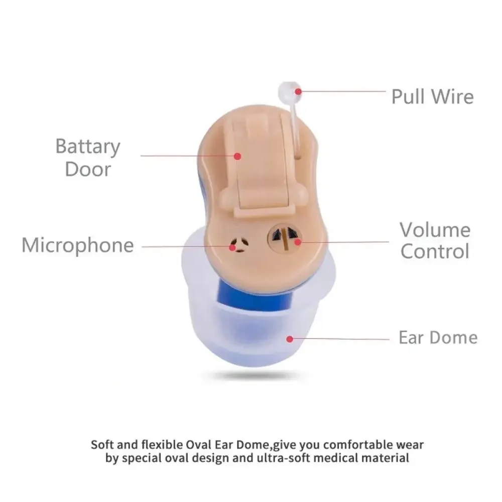 Audífonos Q10 para sordera, audífonos para personas mayores, Micro inalámbrico ajustable, tamaño Mini, audífono Invisible, amplificador de sonido para oreja