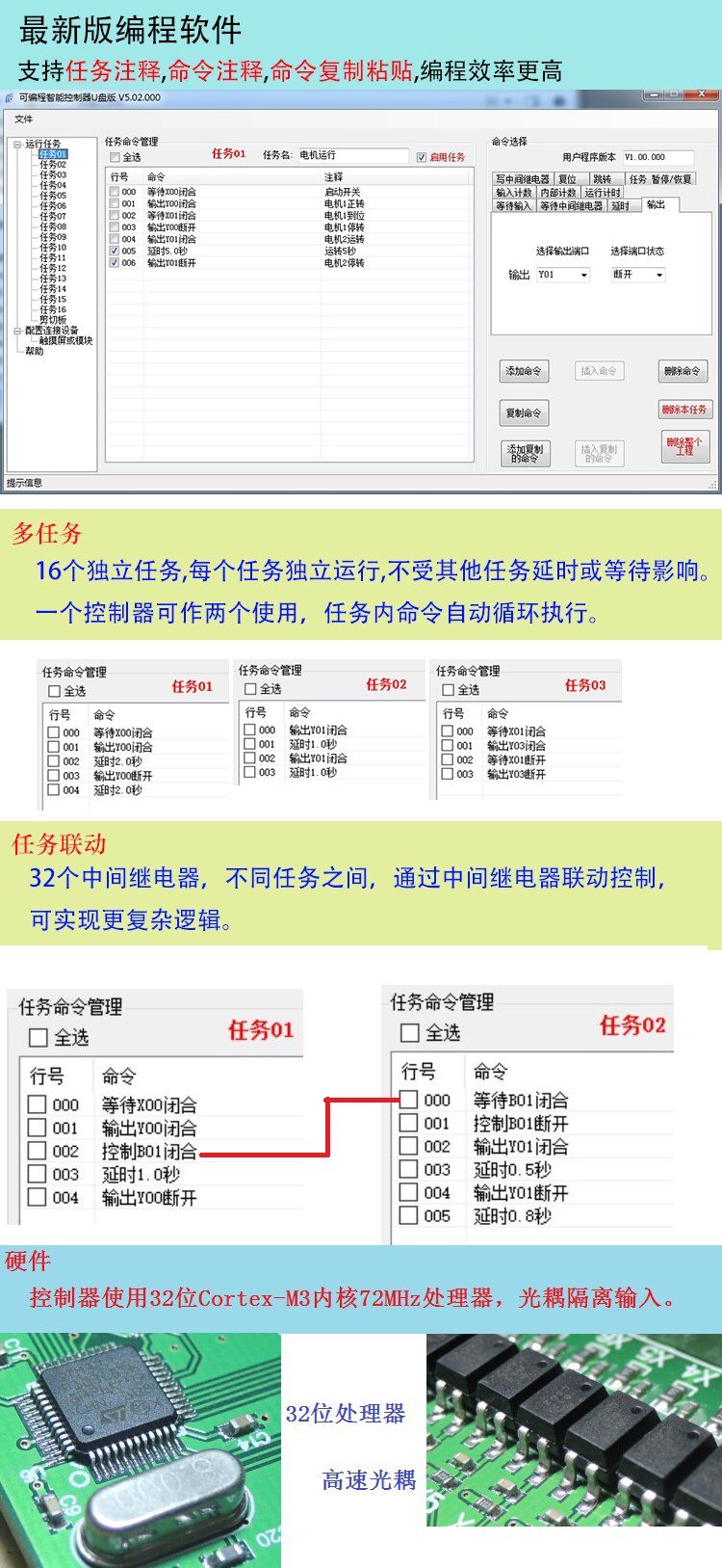 Time/Sequence Relay Cylinder Solenoid Valve for 8-in-7-out PLC Mobile Phone Flat-panel Programmable Controller