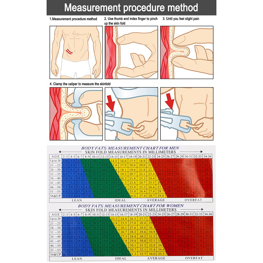 Skinfold Caliper 80mm Body Fat Caliper Body Fitness Tester Analyzer Fat Measure Beauty Health Keeper Slimming Measurement Tool