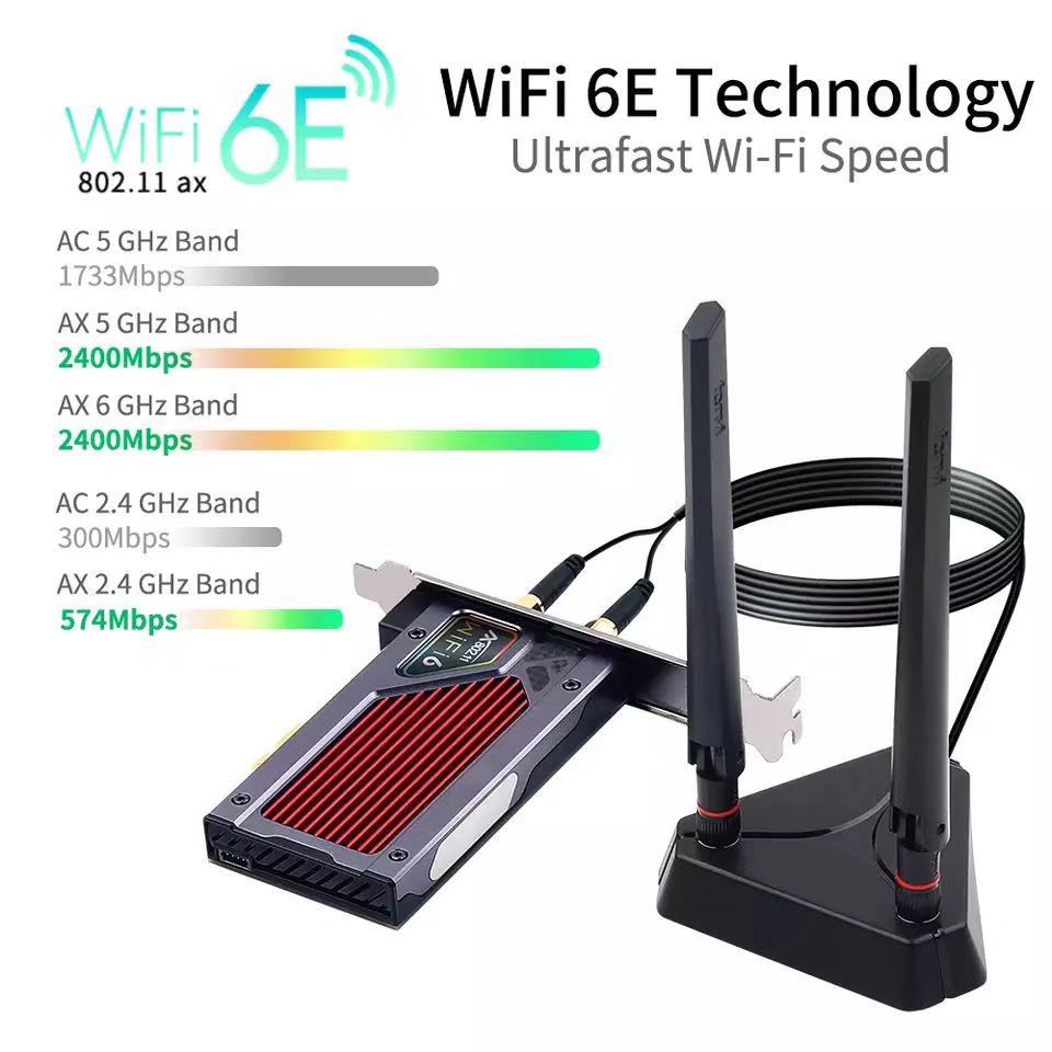 Fenvi Wifi 6e Intel AX210 PCIe Wireless Adapter Bluetooth 5.2 AX210NGW Wi-Fi Network Card 2.4G/5G/6GHz RGB AX200 BT5.1 802.11ax