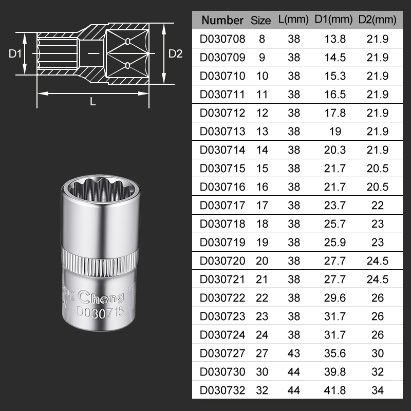 12,5 mm 1/2 inch aansluiting 12-punts dopset 8-32 mm CR-V gehard chroomvanadium metrische gereedschapsset: 27 mm