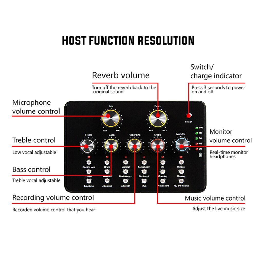 Universal Voice Verandering Audio Mixer Adapter Kaart Met Een Verscheidenheid Aan Interessante Geluidseffecten, gebruikt Voor Mobiele Ktv Live Geluidskaart