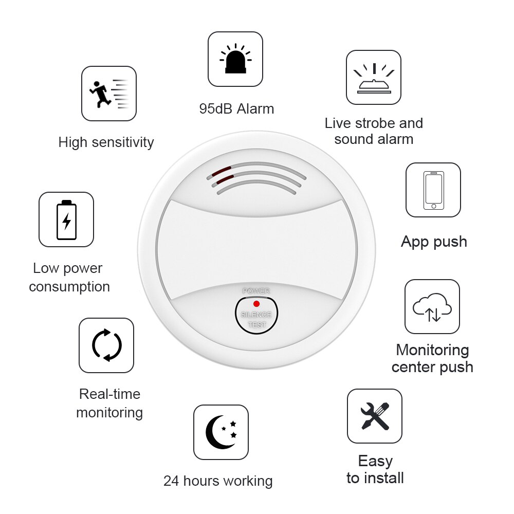 Independent Smoke Detector WiFi Fire Alarm Tuya/Smart Life APP Fire Detector Smoke Sensor 360° detection Low Battery Reminder