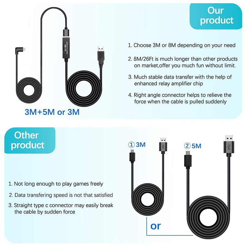 USB Data Cable - 8m/26ft - for Oculus Quest Link, Steam VR - Standard USB