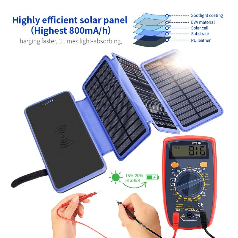 20000mAh Batterie Portable Solaire Portable Pliant Panneau Solaire Panneau Solaire Extérieur Étanche Chargeur De Batterie Solaire Pour Camping Randonnée