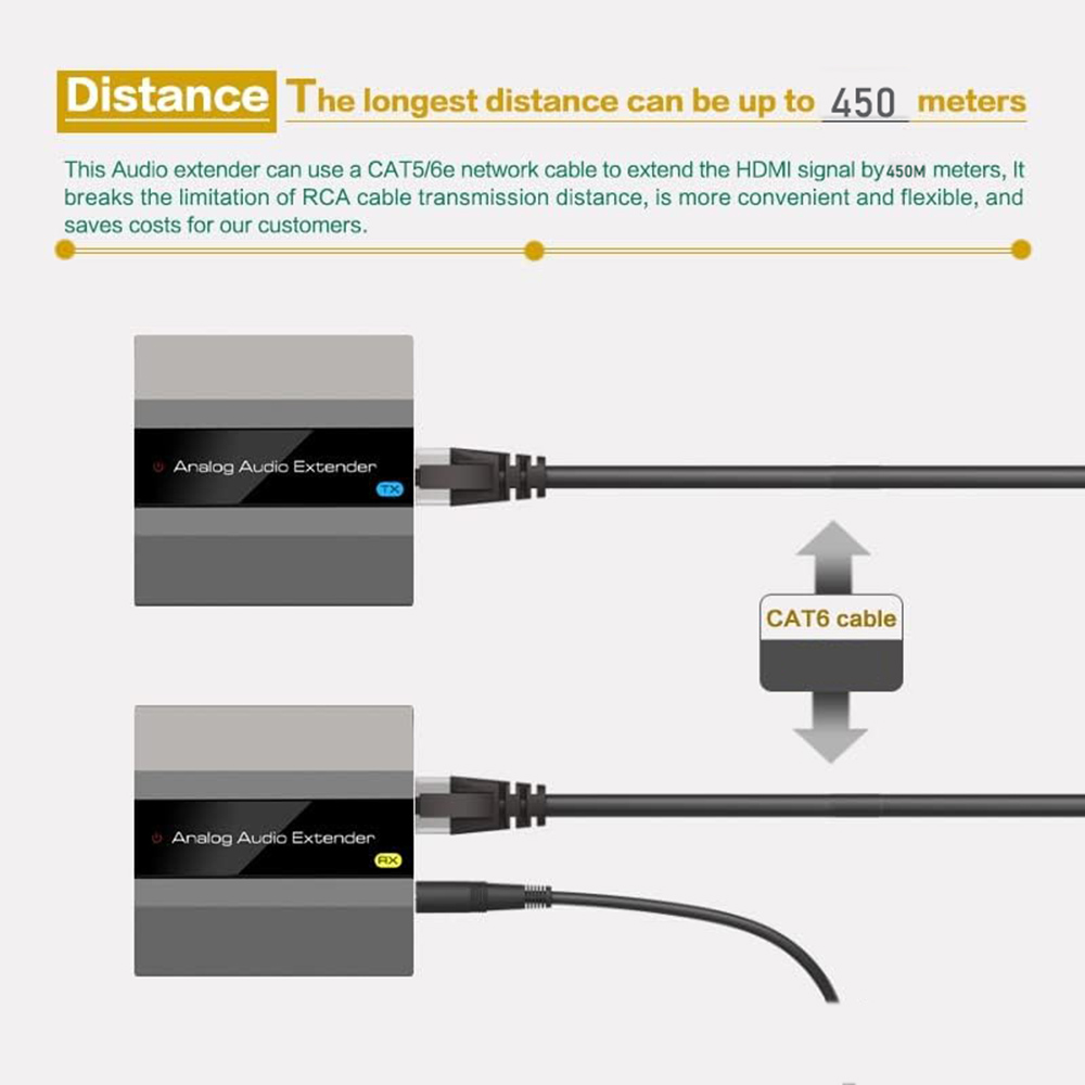 Analog lydforlænger over cat 5e/6- kabel 3.5mm aux+l/r stereolyd over cat 5- forlænger rca til  rj45 lydkonverter
