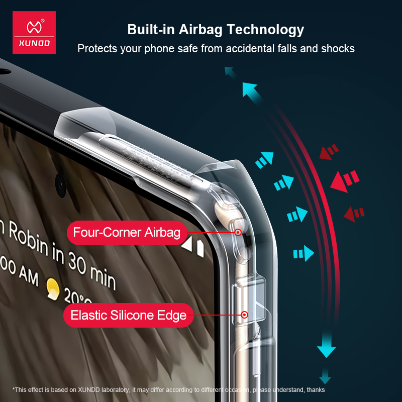 Xundd Voor Google Pixel 7 Pro Pixel 6A 6 Pro 7A 9 Pro XL Case, Airbag Anti Shell Acryl + TPU Terug Clear Lens Bescherming Cover