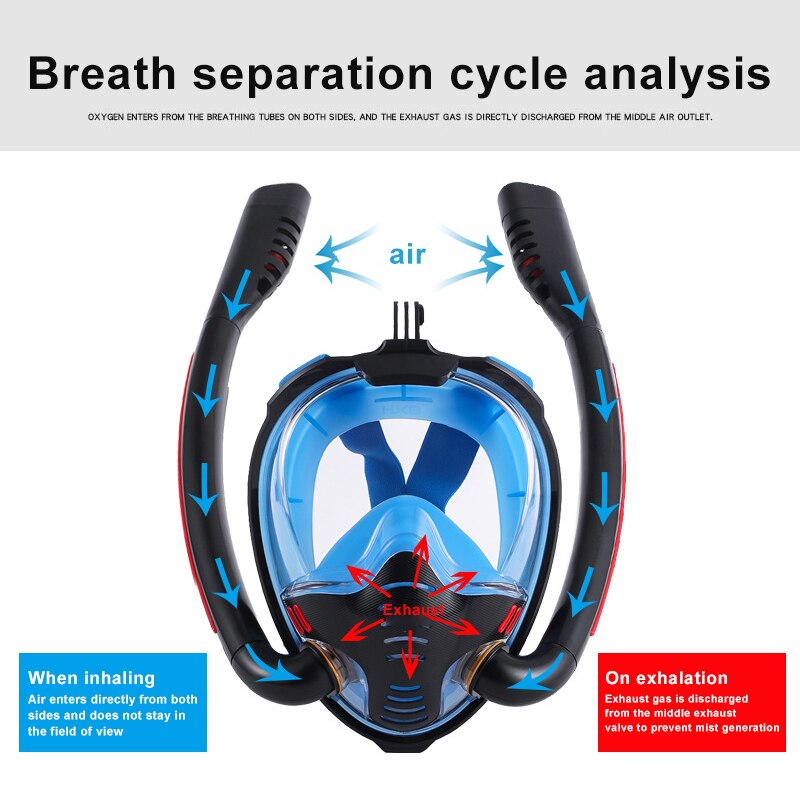 Full Face Snorkel Mask with Detachable Camera Mount 180 Degree Panoramic HD View Anti-Fog Anti-Leak Snorkeling Gear CMG7