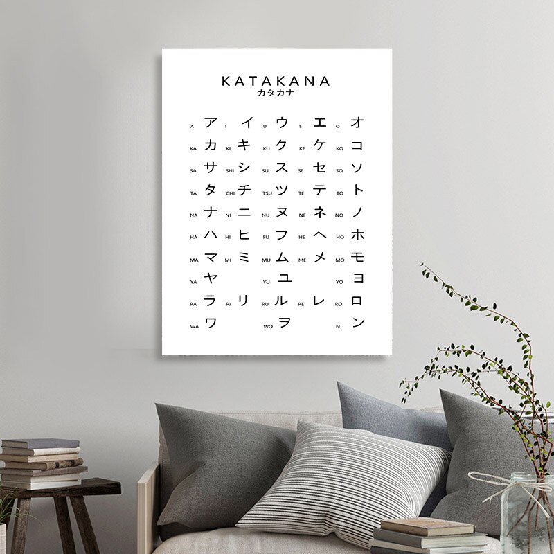 Tabella di Katakana Giappone Alfabeto Poster Nero Bianco di Arte Della Parete Pittura Stampa Su Tela di Formazione Degli Studenti Immagine Moderna Decorazione Della Stanza