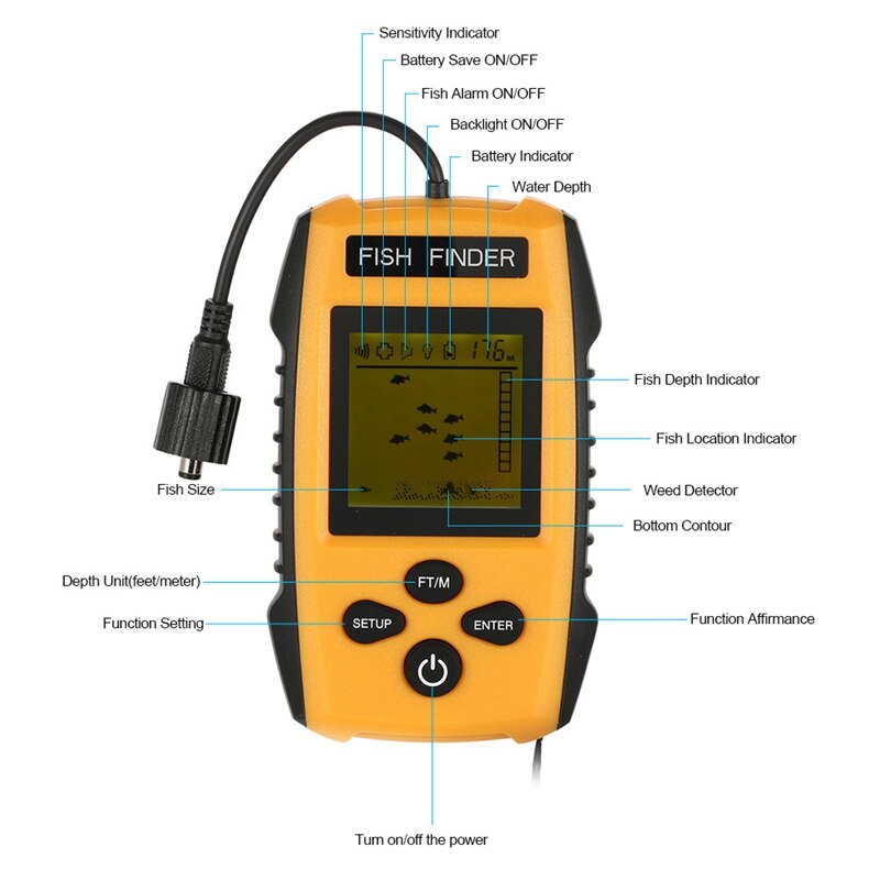 Portable Sonar Fish Finder Fishing Kayak Fishfinder Fish Depth Finder Echo Sounder Fishing Gear with LCD Display