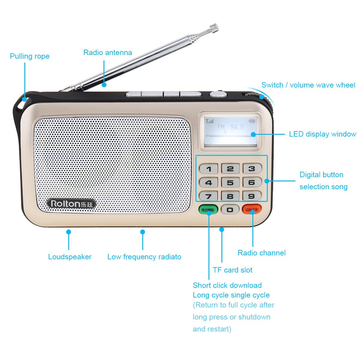 Rolton-Mini Radio portátil W505, reproductor de MP3 Digital, FM, USB, TF, altavoz con pantalla LED, Subwoofer, MP3, lámpara de antorcha