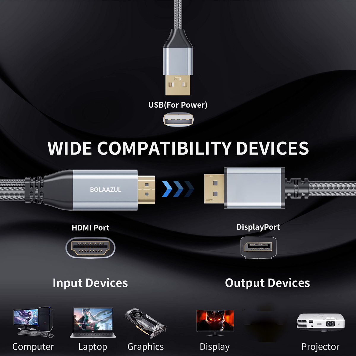 Actieve 8K HDMI 2.1 naar Displayport 1.4 kabel 4K HDMI naar Displayport 144Hz converteradapter HDMI 2.1 in naar Displayport DP 1.4 uit