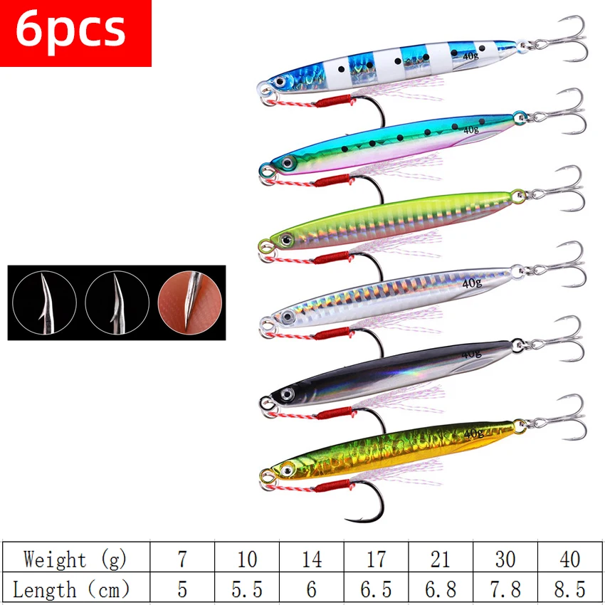 5/10 stücke Metall Angeln Lockt Langsam Cast Löffel Jigs Angeln Locken set 7G 10G 17G 21G 28G 40G Crankbait Jig Wobbler Köder Meer Pesca: 80mm / Rot