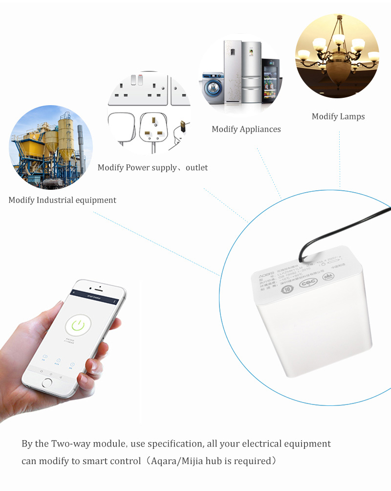 Aqara LLKZMK11LM Module de contrôle bidirectionnel contrôleur de relais sans fil 2 canaux fonctionnent pour l'application de maison intelligente et le Module de contrôle de Kit à la maison