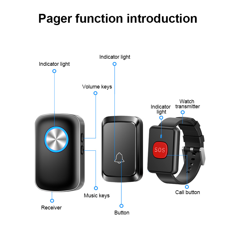 Bouton d'appel de panique SOS, sonnette intelligente sans fil, Style montre, bouton d'appel, téléavertisseur pour soignant, système d'alarme sécurisé pour Patient âgé