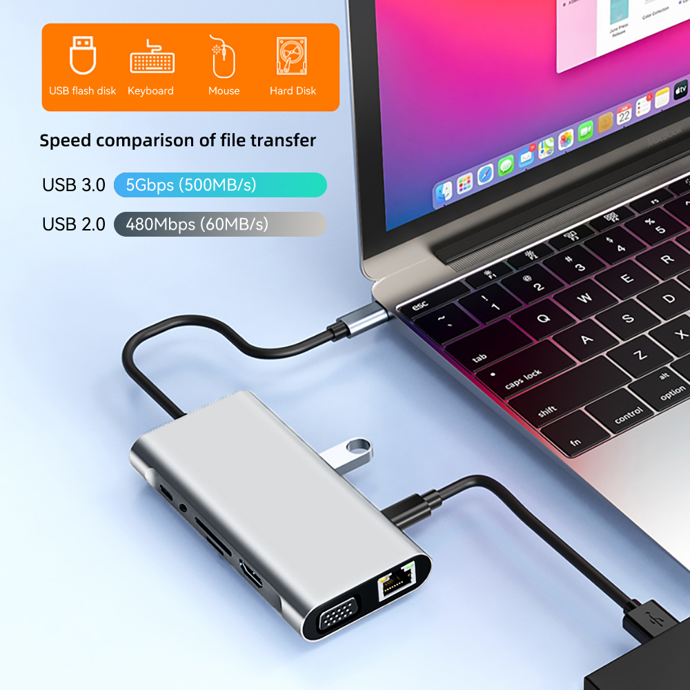 USB C HUB 4K 30Hz typu C do HDMI kompatybilny z USB 3.0 Adapter 11 w 1 typu C HUB Dock PD 87W Rozgałęźnik USB C do MacBooka Pro Air