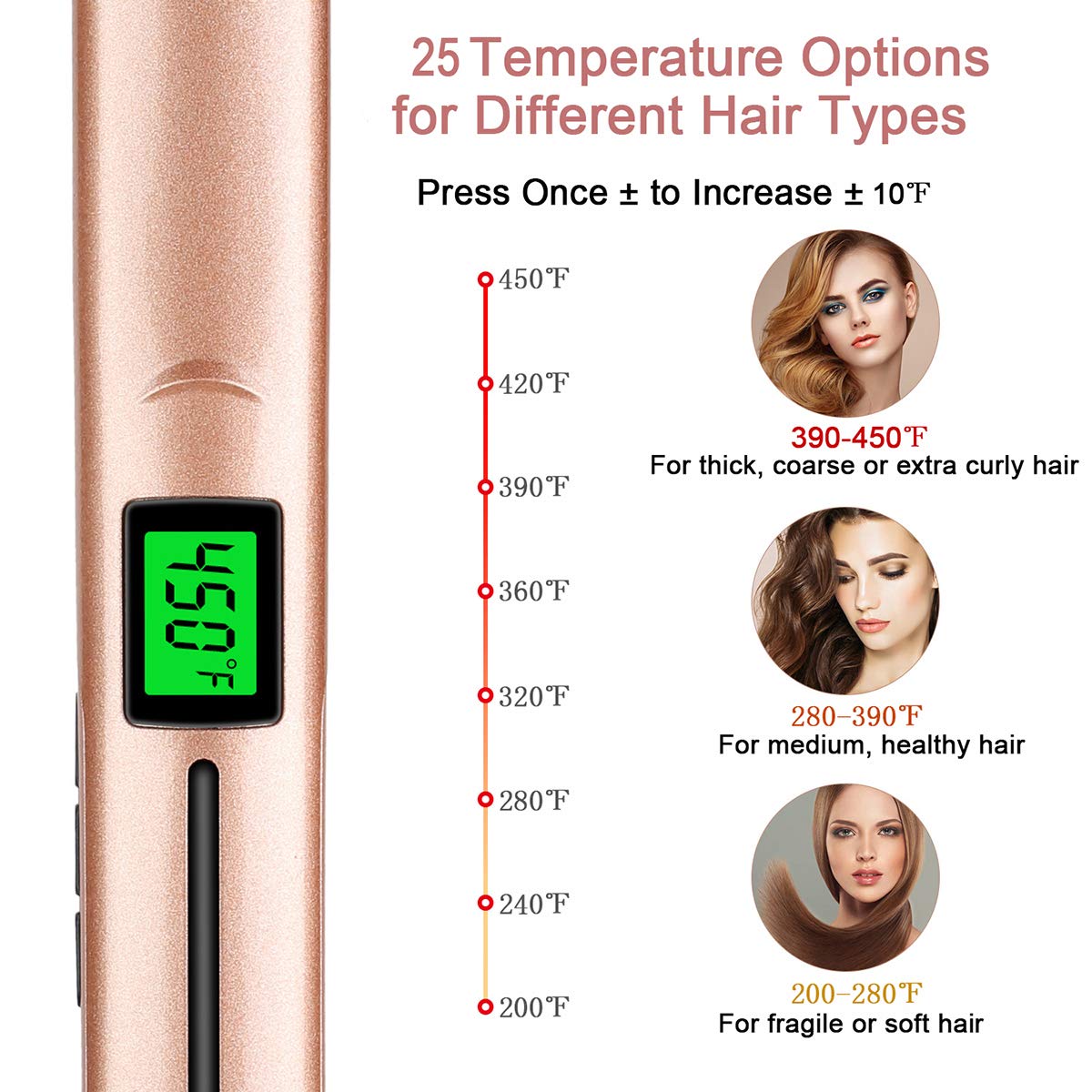 Fer à lisser et boucler 2 en 1, Machine à friser, bigoudis pour cheveux
