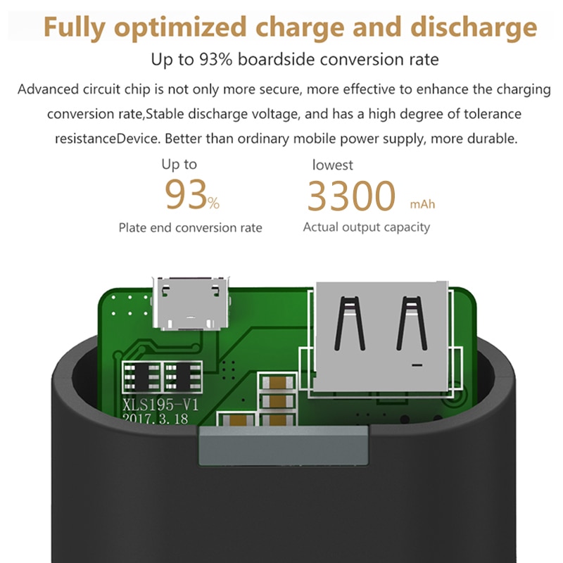 FERISING 5200 mah Mini Power Bank Externe 18650 Lithium-Pack Batterie Tragbare Pover bank Power Schnelle Ladegerät für Moblie Telefon