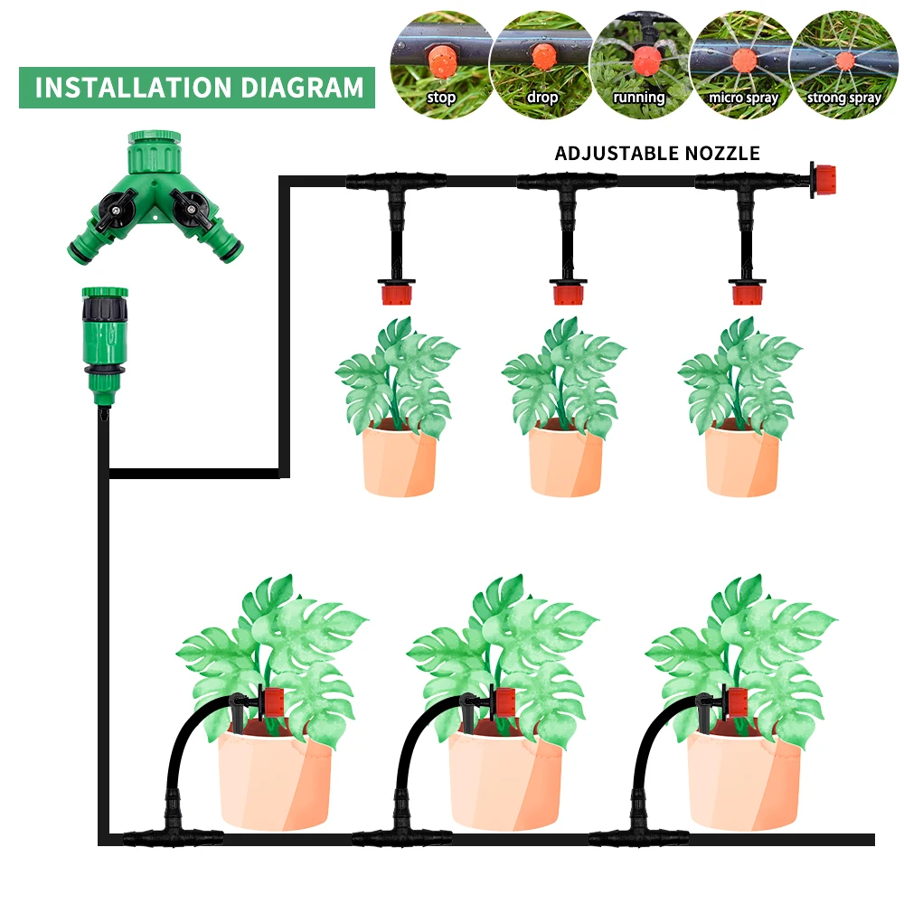 Greenhouse 10M-30M DIY Drip Irrigation System Automatic Watering Garden Hose Micro Drip Watering Kits with Adjustable Drippers