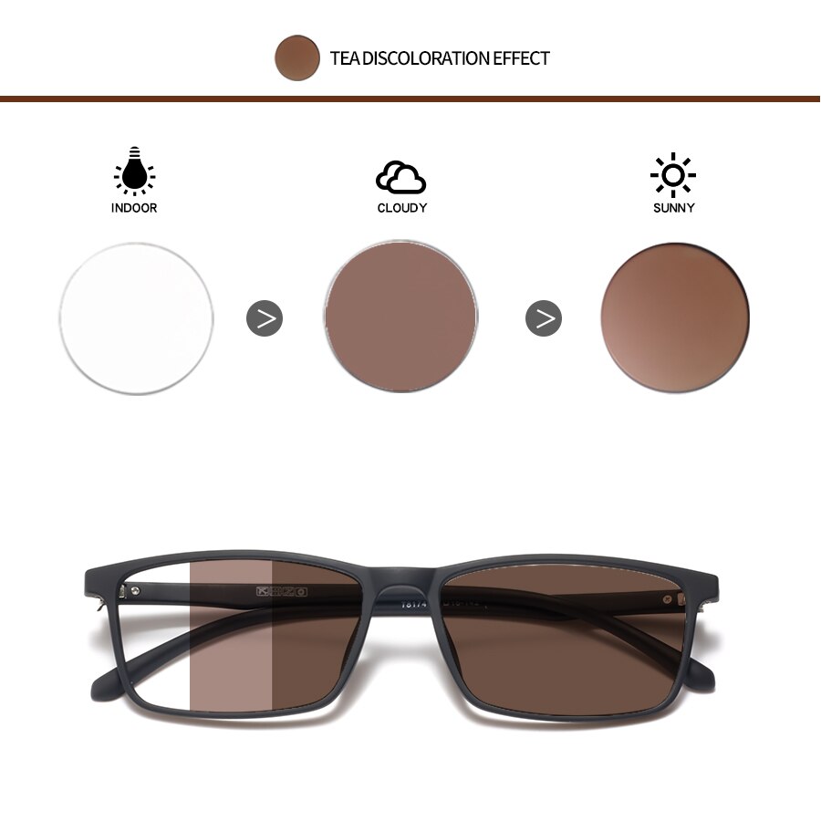 Kisunrise Pink Blue photochromic lens no power anti blue light lens color change KS065