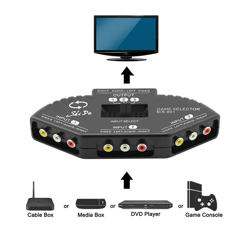 3 In 1 Out Rca Switch 3-Way Rca Splitter Rca Audio Video Av Selector Switcher Box Met 3 rca Male Naar Male Kabel