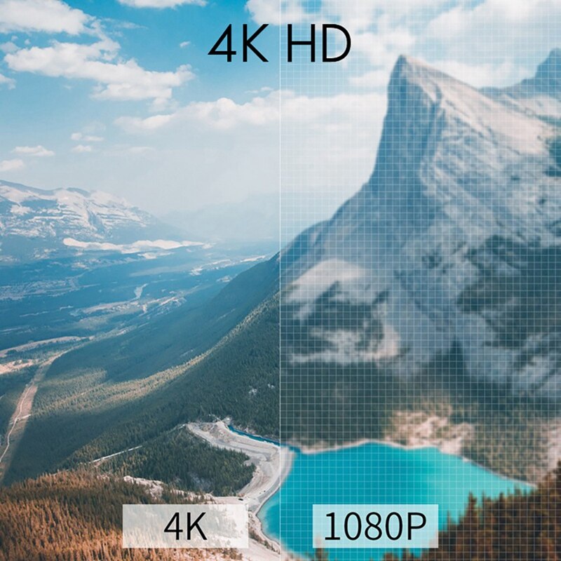 KVM HDMI Switch 4Kx2K@30Hz 2Port Ultra HD Switcher for Computer Monitor Keyboard Mouse Display