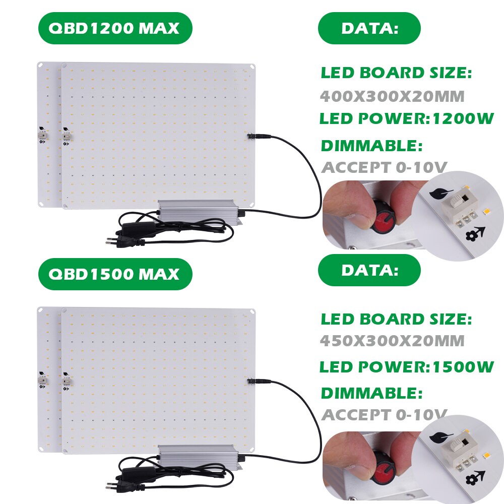 LED Wachsen Licht Dimmbar 1200W Samsung LM281b + Dioden Voll Spektrum Wachsen Licht Hohe PPFD Für 3x3FT Abdeckung, veg und Blühenden