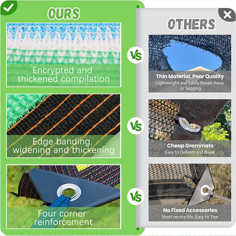 Malla de sombra para exteriores, toldo para jardín y terraza, decoraciones para coche, sombrilla para piscina, suministros de jardinería, valla Exterior para acampar