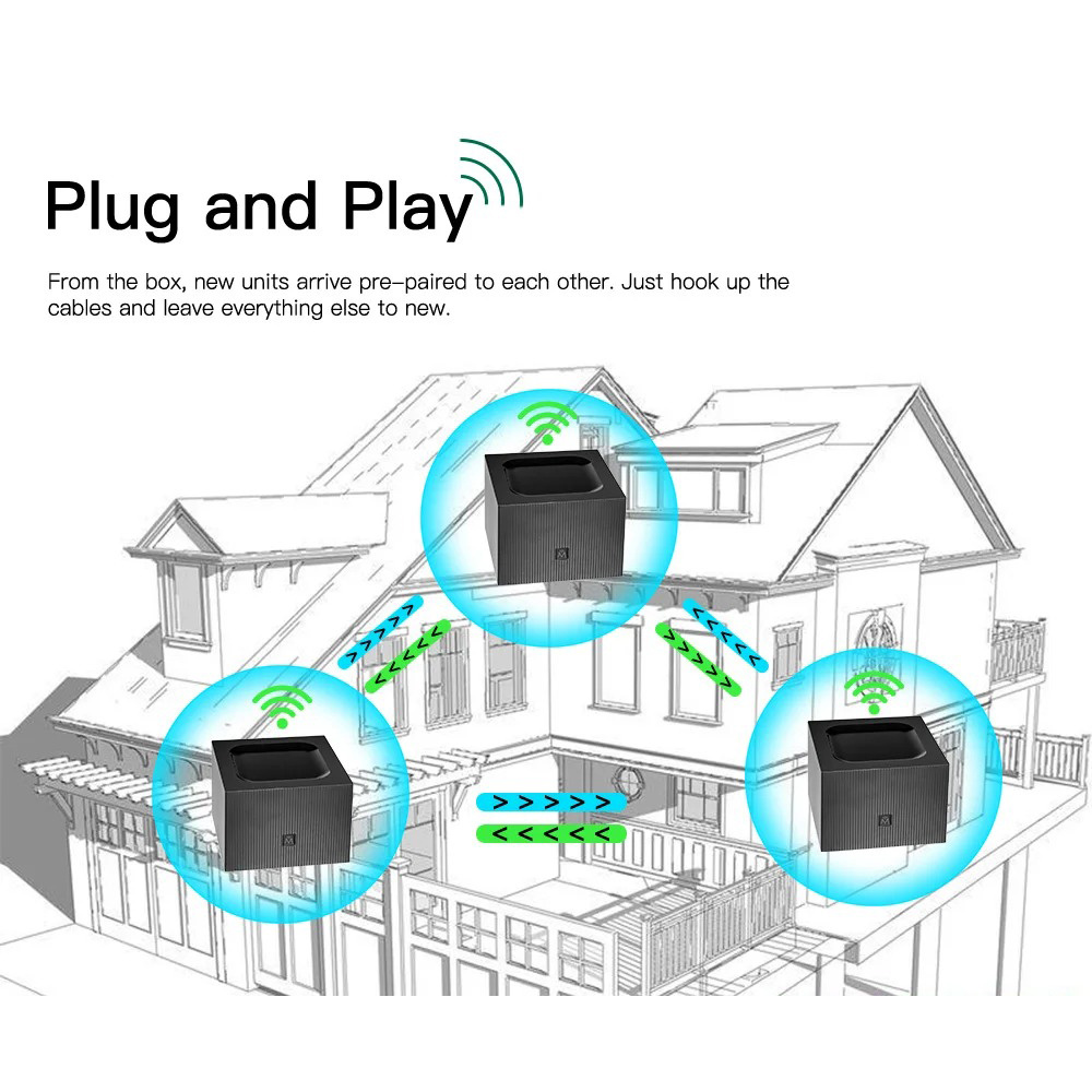 WIFI 6 AX3000 Dual-band Mesh Router Whole-Home Gigabit RJ45 LAN 2.4G 5G 3000Mbps Wireless Router for home villa Business Office