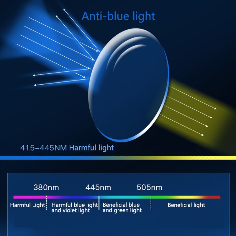 Retro Prescription Glasses Ultralight TR90 Photochromic Progressive Multifocal Reading Glasses Anti Blue Ray Myopia Glasses