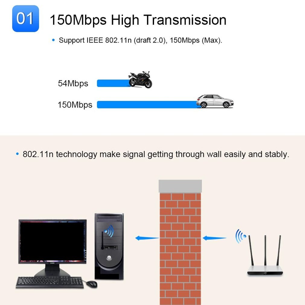 Ralink-tarjeta de red inalámbrica RT5370, adaptador WiFi de 150Mbps, Mini USB 2,0, antena de ordenador LAN, receptor Wi-Fi Dongle 802,11 b/g/n