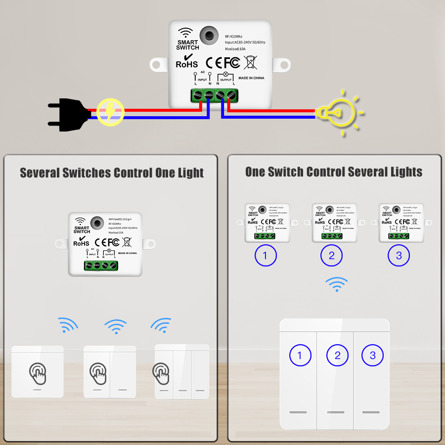 Interruttore intelligente senza fili 433 MHz 1/2/3banda 86 Interruttore da pannello a parete con telecomando Interruttore 10A 110 V 220 V per lampada a portato