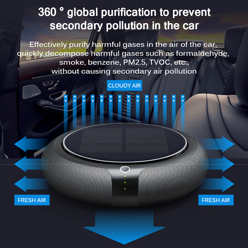 Onever Solar Car Air Purifier Anion Solar Power Filter Cleaner Purify No Noise 99% Antibacterial Rate Modes Dual Vehicle Home