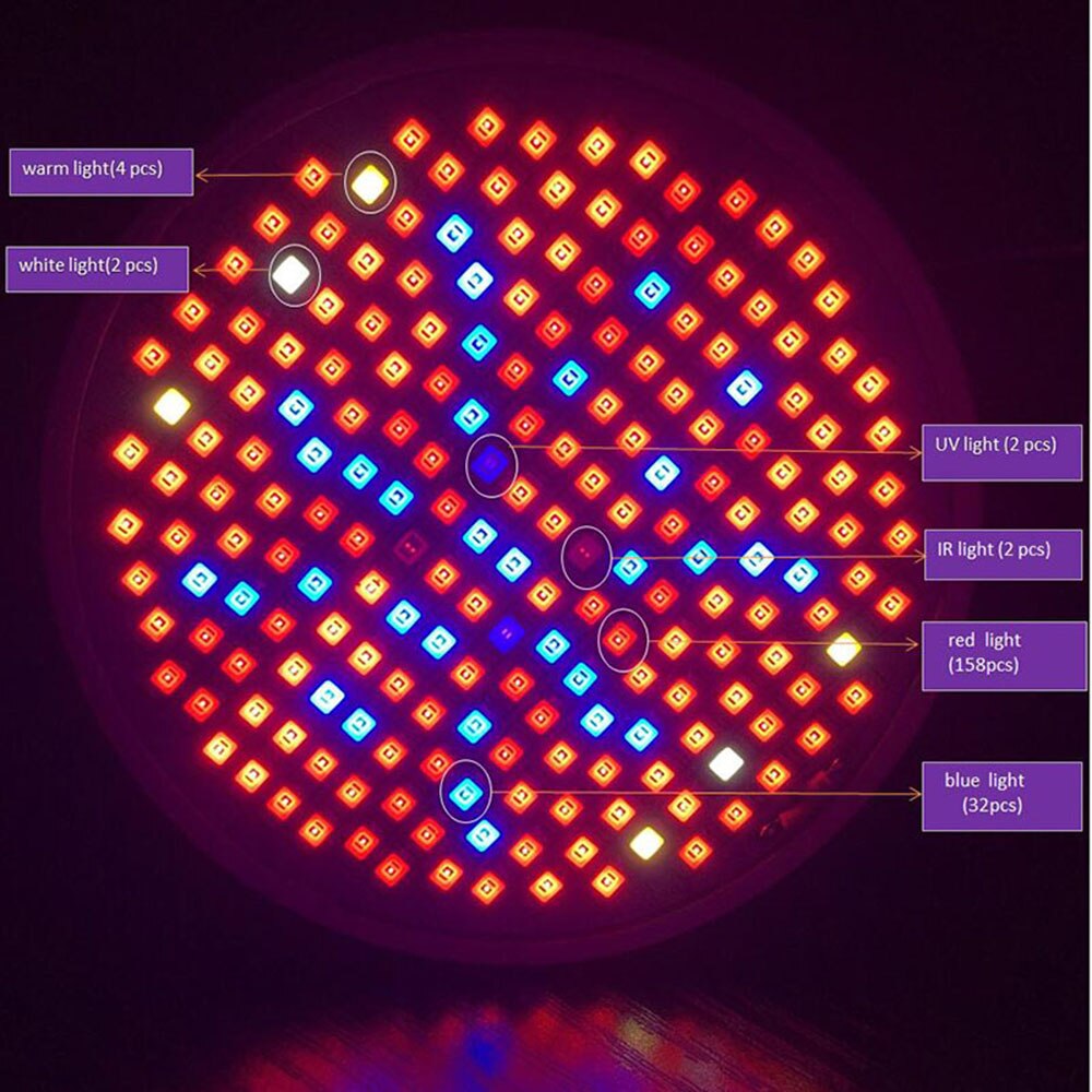 Full spectrum Dual Head 200 LED Plant Flower Grow Light Lamp red blue UV IR Lights clip for Veg Indoor E27 Green house