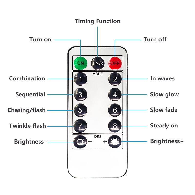 2M 5M 10M LED Fairy String Lights Remote Control USB Year Light For Home Bedroom Decoration