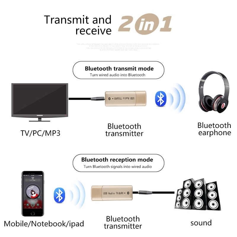 2 in 1 usb bluetooth-vastaanotin lähetin ypf 04