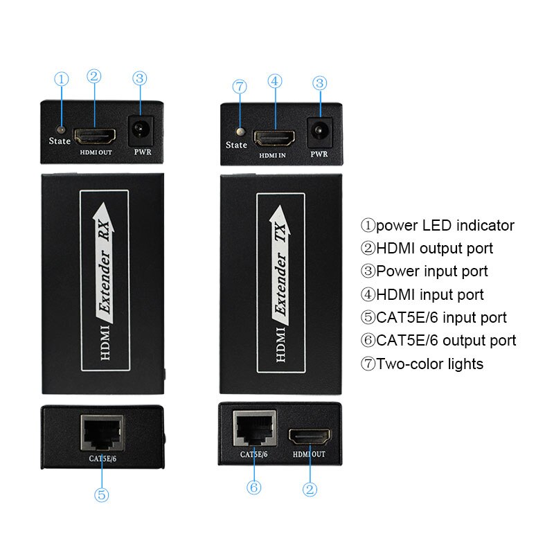 Wiistar 60M HD 1080P HDMI Extender Transmitter TX/RX Over CAT6 RJ45 Ethernet Cable Support HDMI 3D for TV Projector DVD