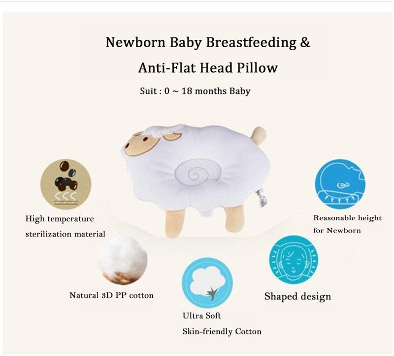 Newborn Baby Sleep Pillow Anti Spit Milk Crib Cot Sleep Positioning Wedge Anti-Reflux Cushion Nursing Shaping Pillow