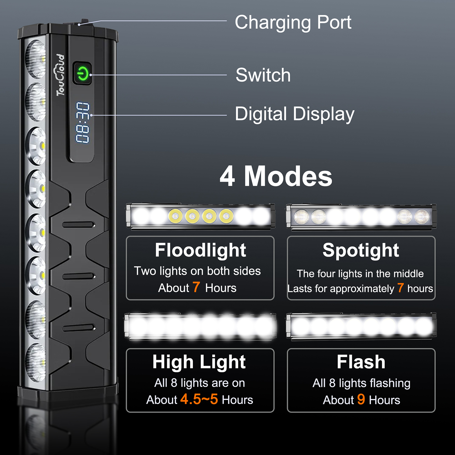 TouCloud Bicycle Light Front 8LEDs Bike Light 10000mAh Power Bank Flashlight USB Charging MTB Road Cycling Lamp Accessories Tail