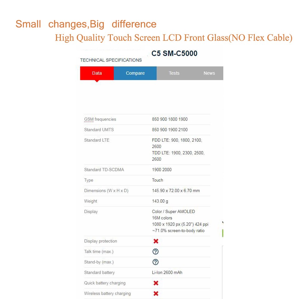 Voor samsung galaxy  c5 c5000 sm-c5000 touchscreen frontglaspaneel touchscreen  c5 buitenste glazen lens geen lcd-vervanging