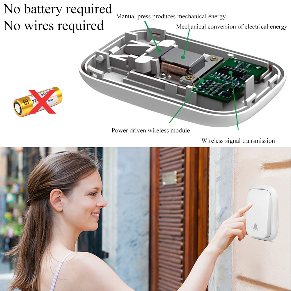 Wireless Doorbell Sets Self-Powered No Battery Required Transmitter Receiver 220V EU FR Smart Doorbell Outdoor Home Long Range