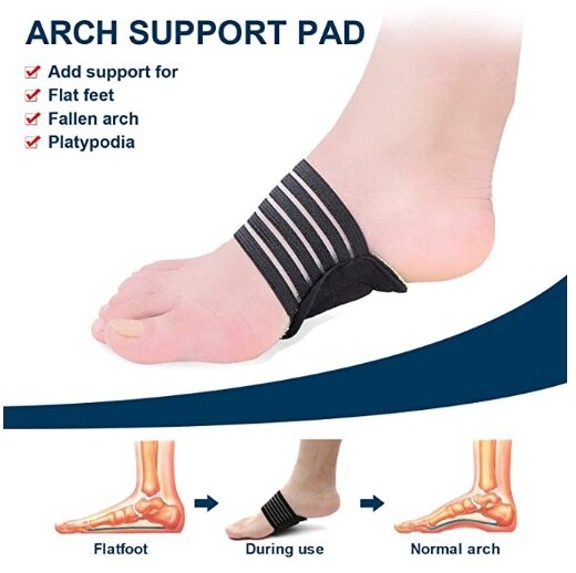 2 Pairs Cushioned Compression Arch Support with More Padded Comfort for Plantar Fasciitis, Fallen Arches, Heel Spurs