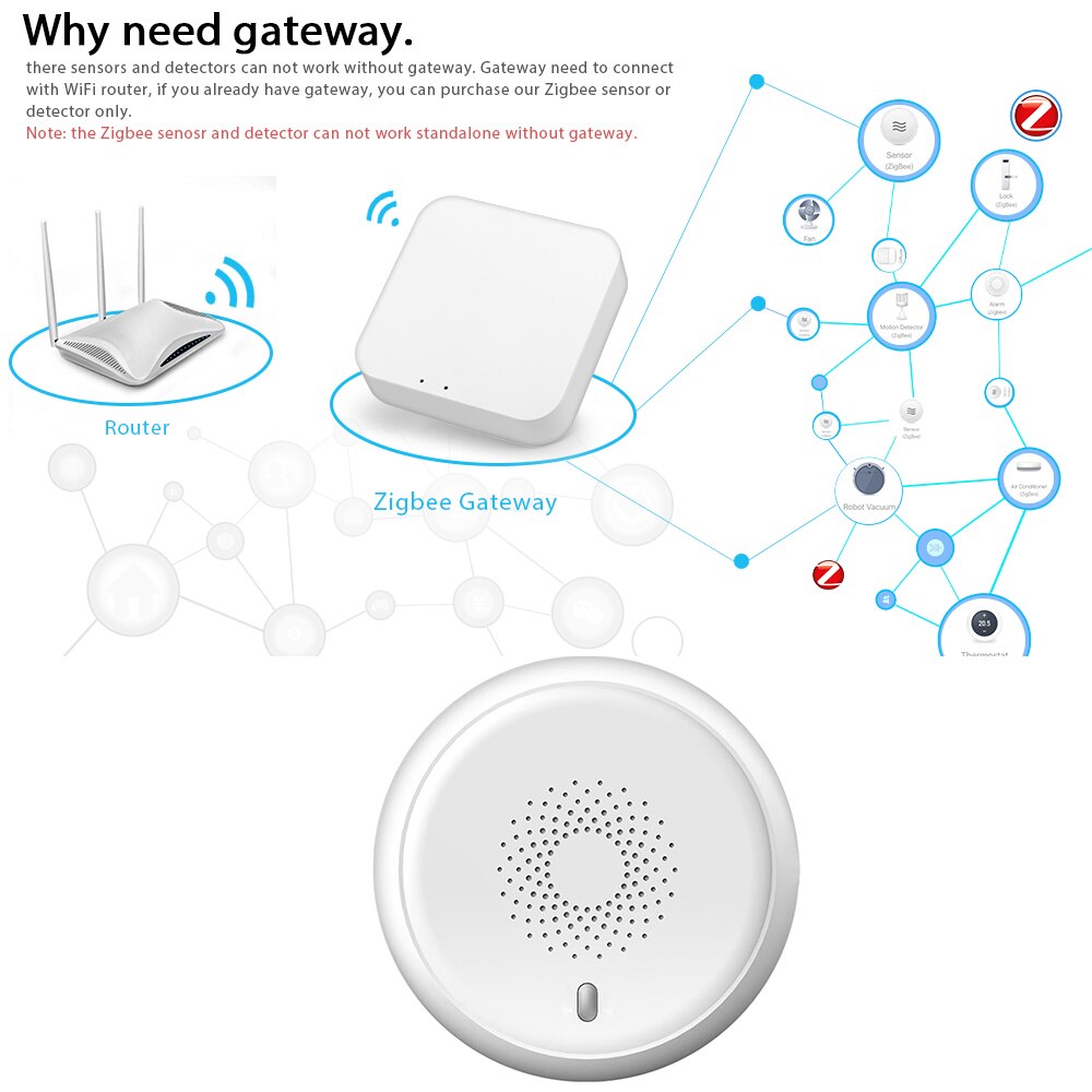 Tuya smart hjem zigbee røykdetektor sensor smart brannalarm sensor trådløst sikkerhetssystem smart liv tuya app kontroll