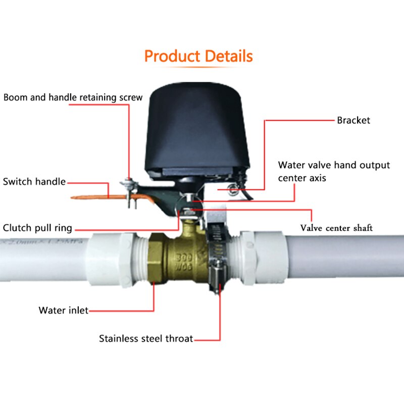Spetu-Valve automatique intelligente z-wave | Ue 868.4mhz peut être adaptée avec tous les Devies Zwave, interrupteur de vanne à eau, vanne de gaz intelligente