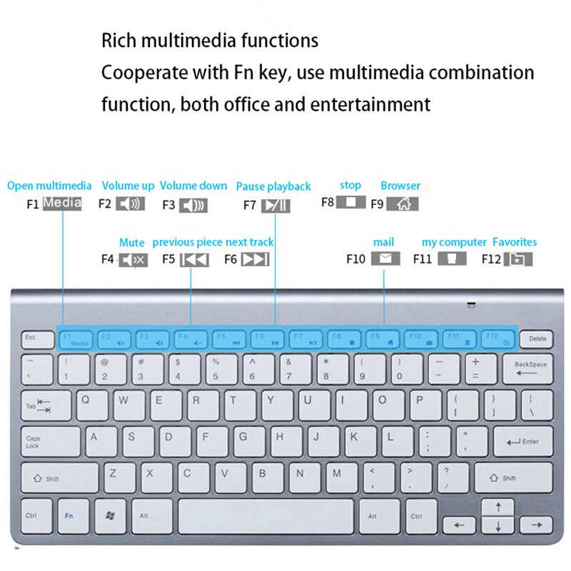 2.4Ghz Ultra-Thin Wireless Keyboard and Mouse Combo with USB Receiver Mouse Keyboard Set for Apple PC